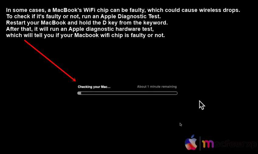 How do I Fix MacBook disconnects From WiFi when sleep issue