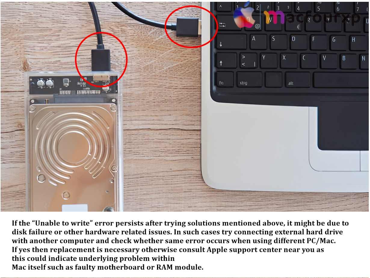 (6 Fixes) Unable To Write To The Last Block Of The Device