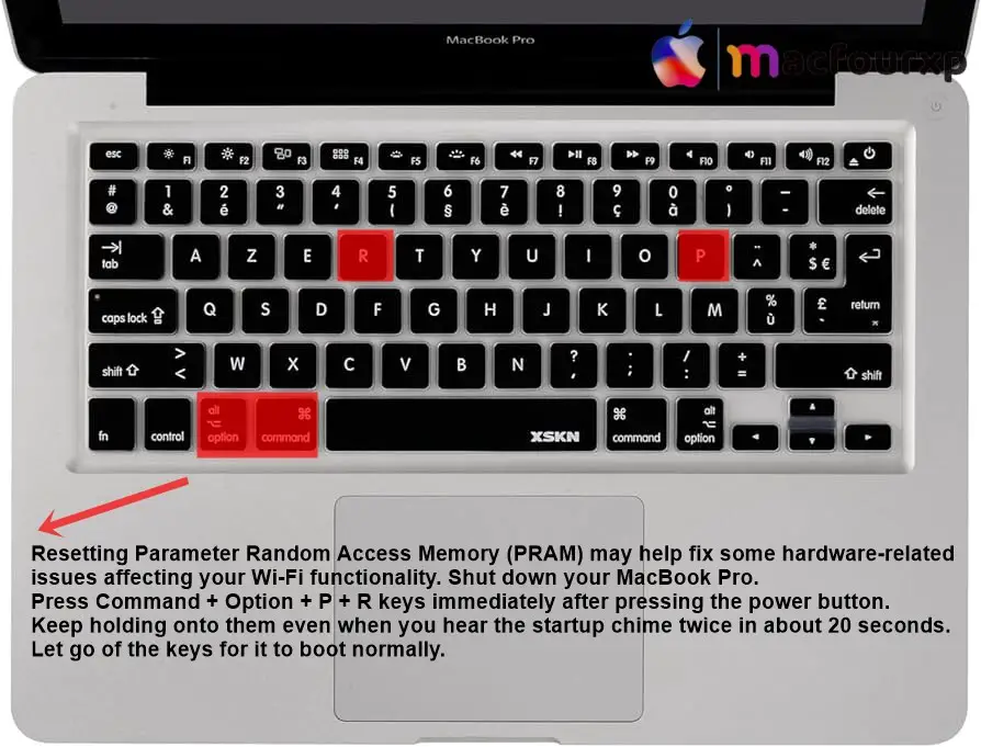 (6 Solution) To Fix "Wi-Fi: No Hardware Installed" Error